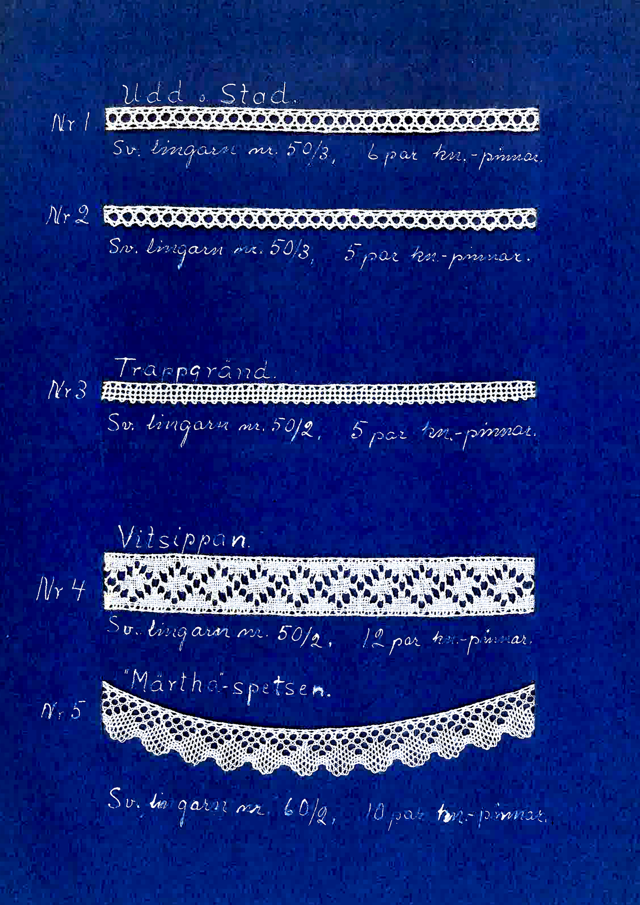 Kattspår och Kråkfötter